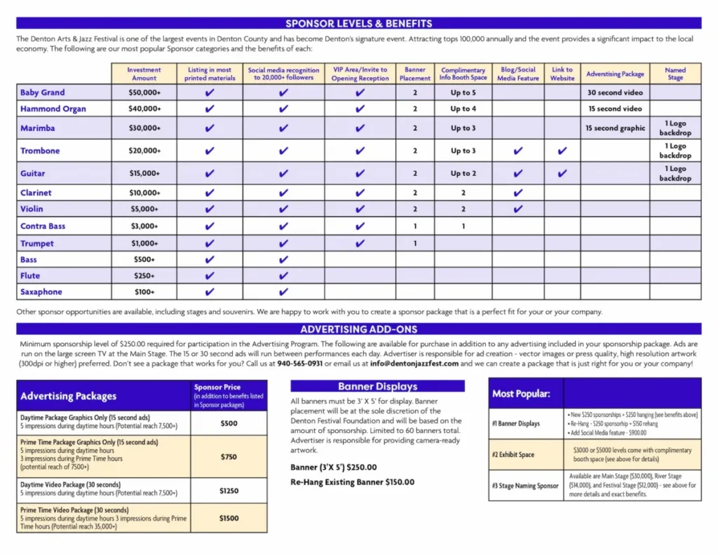 2026 Denton Arts & Jazz Fest Sponsorships brochure page 2.